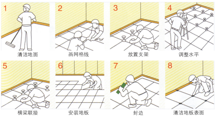 服務(wù)中心 服務(wù)中心